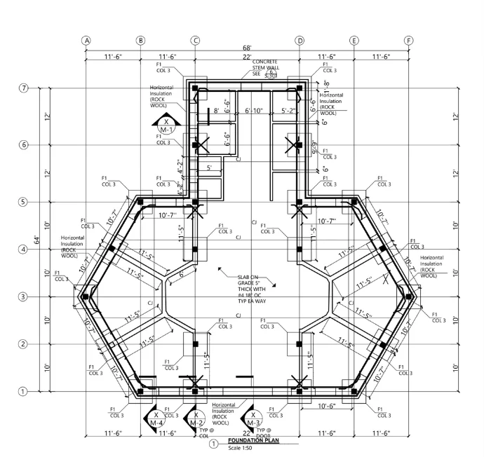 Ultimate Classroom Foundation Layout