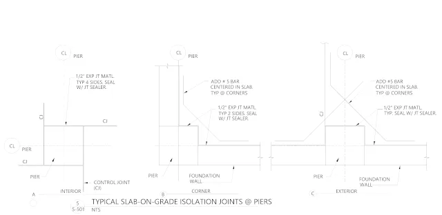 isolation joints, slab-on-grade joints, concrete isolation, joint detailing, slab reinforcement, structural joints, AutoCAD joint detail, foundation slab, crack prevention, concrete floor