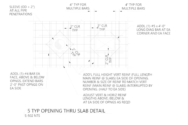 slab openings, slab reinforcement, concrete slab, crack prevention, AutoCAD slab detail, reinforcement detailing, structural openings, reinforced slab, foundation slab, construction detail