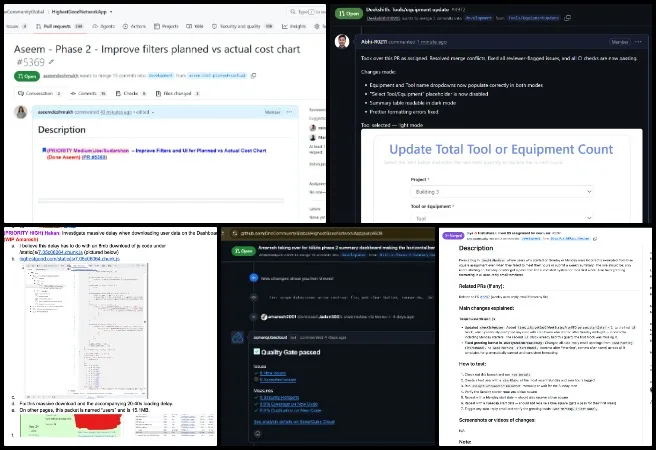 Team, Reactonauts, Highest Good Network, Transforming, Solving, Global, Sustainability, Active , 694, software, development, strategy, integration, backend, frontend, network, configuration, notification, Environment