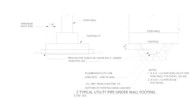 utility pipe footing, wall footing, drainage pipe, foundation utility, AutoCAD reinforcement, footing detail, service pipe, structural footing, slab utility, construction drawings