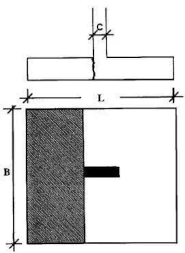 ACI 318 footings, concrete footers, footing design, structural loads, one-way shear, two-way shear, flexural requirements, Ultimate Classroom foundation, sustainable construction, foundation calculations