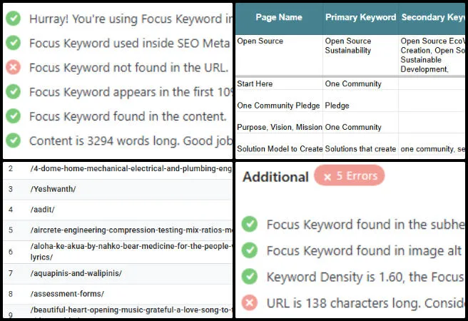 Adhya, Highest Good Society, Creating a Free-Shared Future, One Community Weekly Progress Update #698, Solutions That Create Solutions SEO, First Five Years webpage, Rank Math optimization, on-page SEO, GA4 Free Form exploration, One Community Global, keyword placement, SEO tracking framework, organic traffic analytics, metadata optimization