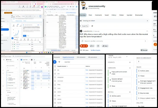 Adhya, Highest Good Society, Developing a Global Sustainability Plan, One Community Weekly Progress Update #702, Aquaculture webpage SEO, global sustainability plan, Google Ads optimization, Highest Good Energy webpage, Highest Good of All SEO, One Community Global, Reddit community engagement, SEO tracking records, keyword placement, campaign tracking spreadsheet