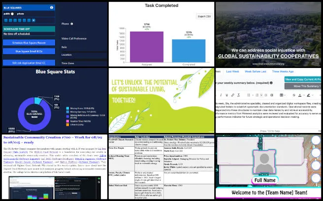 Admin Team, Highest Good Network, Creating a Sustainable Luxury Living Experience, One Community Weekly Progress Update #701, Gargi, Ola, Prathik, Sachit, Sai Sree, Tanmay, Yeshwanth, AI-assisted workflow, volunteer announcement graphics, administrative documentation, Pinterest analytics, KPI tracking, dashboard testing, time log reviews, funding research, funder profiles, frontend testing, PR testing, blog administration, SEO optimization, social media management, bio administration, project management, Creating a Sustainable Luxury Living Experience
