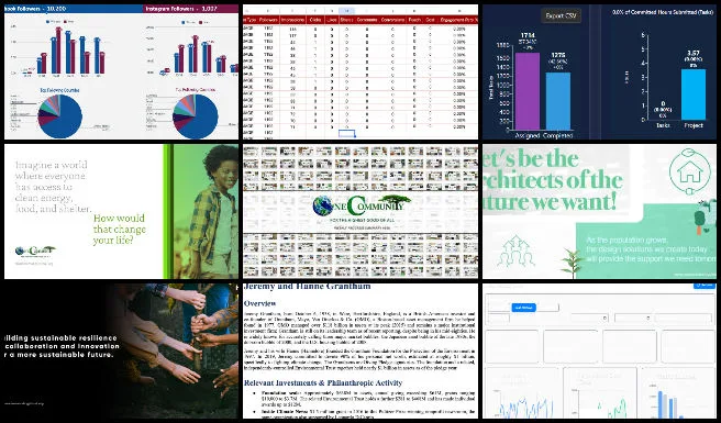 Admin Team, Highest Good Network, Developing Global-Sustainability Systems, One Community Weekly Progress Update #699, Leo Lishin Shiu, Ola, Prathik, Sachit, Sai Sree, Tanmay, Yeshwanth, weekly blog administration, social media management, social media analytics, tracking dashboards, administrative documentation, dashboard testing, frontend QA, Mastodon management, funding research, funding prospect analysis, PR administration, SEO optimization, bio administration, project tracking, developing global-sustainability systems