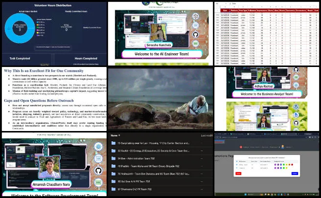 Admin Team, Highest Good Network, Developing a Global Sustainability Plan, One Community Weekly Progress Update #702, Gargi, Ola, Prathik, Sachit, Sai Sree, Tanmay, Yeshwanth, AI bio administration, announcement workflow, Gemini prompts, volunteer graphics, bio writing prompts, administrative filing, social media scheduling, Facebook analytics, Instagram analytics, AWS data extraction, dashboard testing, time log reviews, funding research, funding matrix, prospect analysis, frontend testing, PR Review Dashboard, blog administration, SEO updates, social media management, Excel action items, HGN Software Development, dark mode testing, Developing a Global Sustainability Plan