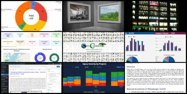 Admin Team, Highest Good Network, advancing Sustainable Community Creation, One Community Weekly Progress Update #700, Gargi, Leo, Prathik, Sachit, Sai Sree, Tanmay, Yeshwanth, admin training, onboarding training, social media management, Instagram analytics, Facebook analytics, dashboard testing, time log reviews, Mastodon management, funding research, funder profiles, frontend testing, PR testing, blog administration, SEO optimization, bio administration, recruitment screening, project tracking, advancing Sustainable Community Creation