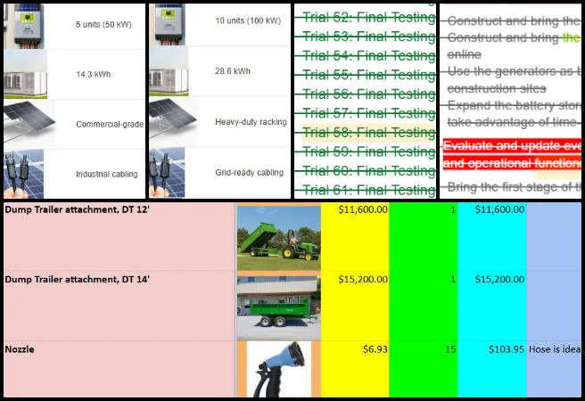 Core Team, Highest Good Energy, Creating a Free-Shared Future, One Community Weekly Progress Update #698, Aircrete testing review, Highest Good Food Infrastructure, hot tub insulation, Highest Good Energy webpage, cost analysis review, One Community Global, sustainable building materials, energy efficiency evaluation, food infrastructure planning, highest good living model