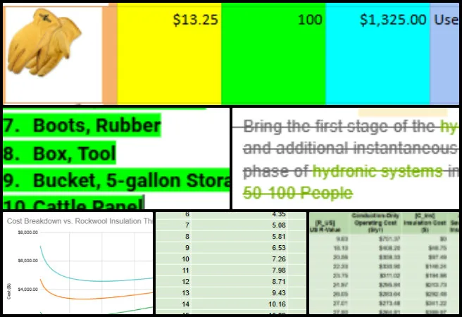 Core Team, Highest Good Energy, Developing Global-Sustainability Systems , One Community Weekly Progress Update #699, Highest Good Energy, global sustainability systems, Highest Good Food, GANTT chart planning, hot tub insulation, food infrastructure rollout, One Community Global, infrastructure cost analysis, core team weekly update, sustainable systems design
