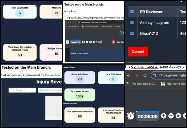 Core Team, Highest Good Network, Creating a Free-Shared Future, One Community Weekly Progress Update #698, HGN pull request testing, Dark Mode fixes, Highest Good Network, One Community Global, software QA testing, GitHub pull requests, job application form testing, bug tracking, dark mode UI testing, pull request verification