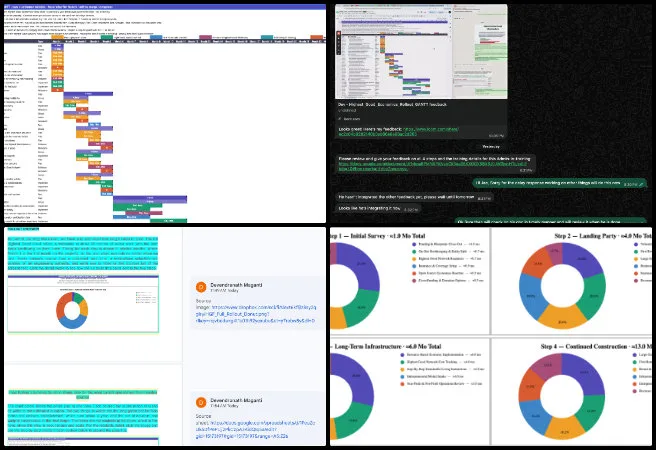 Devendranath, Highest Good Society, Developing a Global Sustainability Plan, One Community Weekly Progress Update #702, Highest Good Economics timeline tracker, global sustainability plan, Highest Good Food documentation, training blog review, One Community Global, Administration Team activities, timeline integration, project data alignment, community project timeline, data analyst weekly update