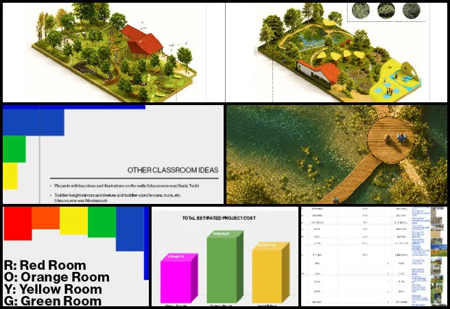 Isa, Highest Good Education, Developing Global-Sustainability Systems, One Community Weekly Progress Update #699, The Ultimate Classroom, global sustainability systems, book spread design, graphic design integration, narrative structure design, One Community Global, educational book design, layout content merging, sustainable education materials, classroom design project