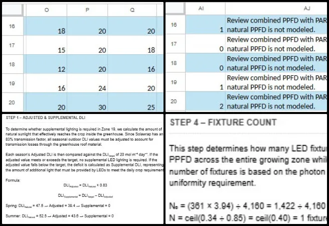 Jay, Highest Good Food, Creating a Free-shared Future, One Community Weekly Progress Update #698, greenhouse lighting energy calculator, Walipini greenhouse, energy efficiency analysis, greenhouse design, solar energy calculations, sustainable agriculture, lighting energy optimization, calculator validation, greenhouse technology, renewable energy systems