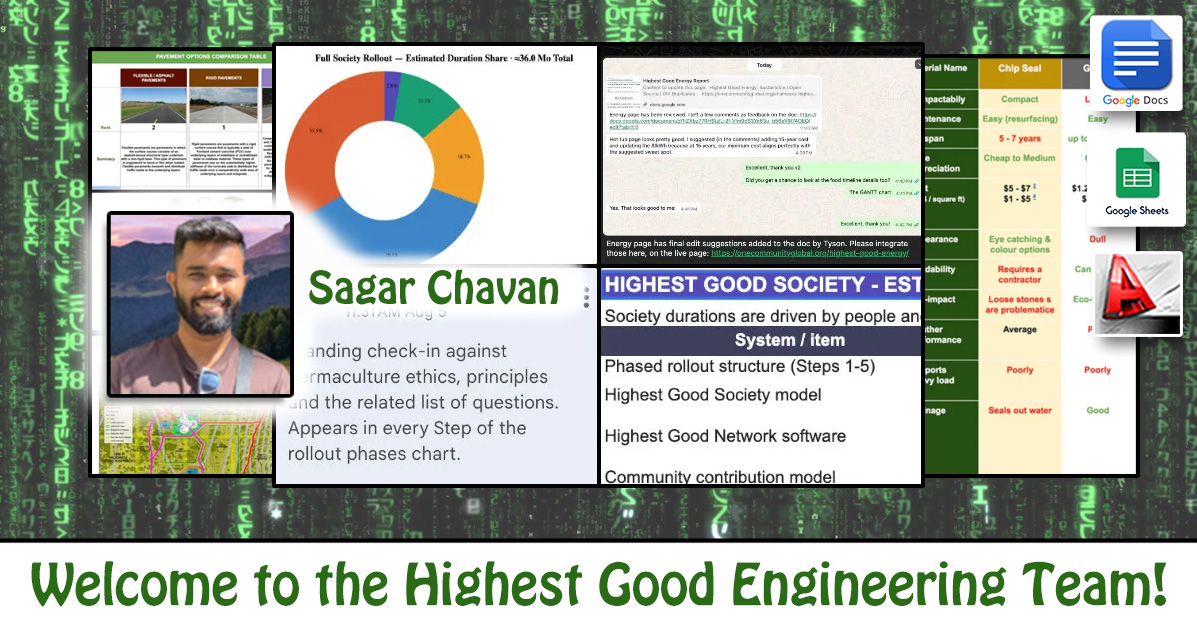 XXXX, Sagar Chavan, Highest Good collaboration, people making a difference, One Community Global, helping create global change, difference makers