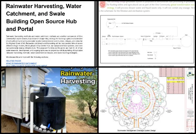 Sagar, Highest Good Housing, Developing Global-Sustainability Systems, One Community Weekly Progress Update #699, Earthbag Village, stormwater management, greywater system, rainwater harvesting, water catchment, swale building, stormwater cost analysis, hydraulic calculations, drainage design, LEED stormwater management