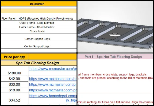 Sri, Duplicable City Center, Creating a Free-shared Future, One Community Weekly Progress Update #698, spa tub flooring design, SolidWorks assembly, aluminum frame design, finite element analysis, structural support system, DIY assembly instructions, Bill of Materials, engineering design summary, Rockwool insulation, cinder block flooring concept