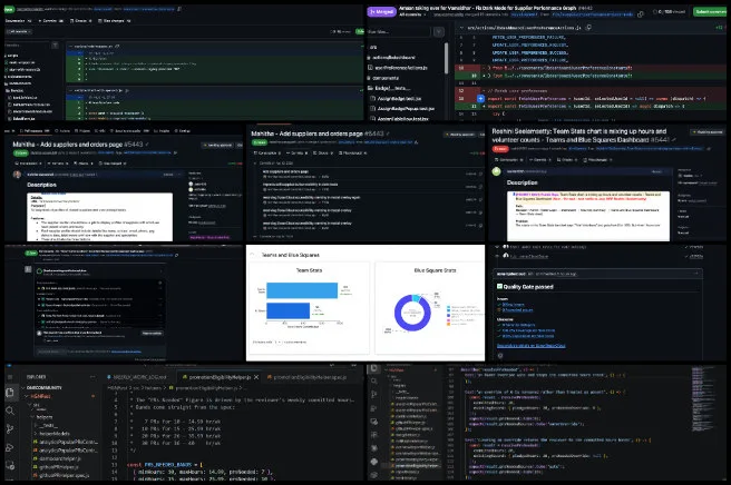 Team Binary Bridge, Highest Good Network, Sustainable Community Creation, One Community Weekly Progress Update #700, dark mode styling updates, supplier performance dashboard, injury trend chart, resource management dashboard, permission and filtering functionality, garden management feature, seed inventory system, calendar event integration, NoSQL injection security, backend API validation, dependency lockfile updates, Node.js compatibility fixes, merge conflict resolution, backend frontend test coverage, deployment issue resolution, promotion eligibility dashboard, committed hours calculation, review count override logic, unit test validation, GitHub data mapping, team stats chart labeling, export PDF dark mode, total org summary dashboard, task completion data tracking, API data aggregation