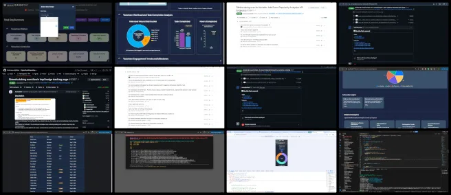 Team Dev Dynasty - Highest Good Network Software - Developing Global-Sustainability Systems - One Community Weekly Progress Update #699, Highest Good Network, software, Dev Dynasty, global sustainability, systems, sustainable technology, open-source development, software engineering, dark mode, accessibility, WCAG, SonarQube, SonarCloud, frontend, backend, React, CSS modules, user interface, analytics, dashboards, validation, testing, regression, mobile responsiveness, event analytics, volunteer hours distribution, security, code quality, pull requests, bug fixes, zero-waste operations, eco-civilization.