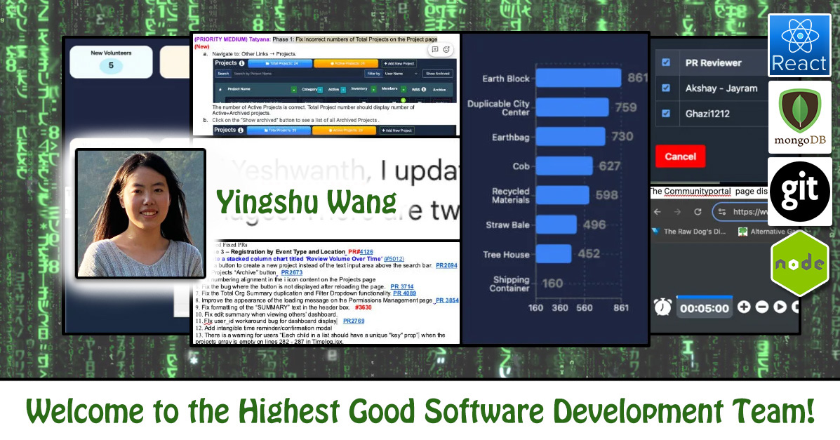 XXXX, Yingshu Wang, Highest Good collaboration, people making a difference, One Community Global, helping create global change, difference makers