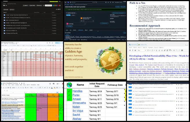 Admin Team - Highest Good Network - Facilitating Positive Global Transformation - One Community Weekly Progress Update #703 Admin Team, Highest Good Network, Facilitating Positive Global Transformation, One Community Weekly Progress Update #703, Gargi, Ola, Prathik, Sachit, Sai Sree, Tanmay, Yeshwanth, correction administration, PDF review, AI announcement prompts, bio image generation, Dropbox audits, administrative documentation, social media analytics, dashboard testing, job application testing, job analytics, time log reviews, funding research, funding matrix, frontend testing, PR reviews, blog administration, SEO updates, social media management, admin screening, development task assignment, responsive layout testing, Facilitating Positive Global Transformation