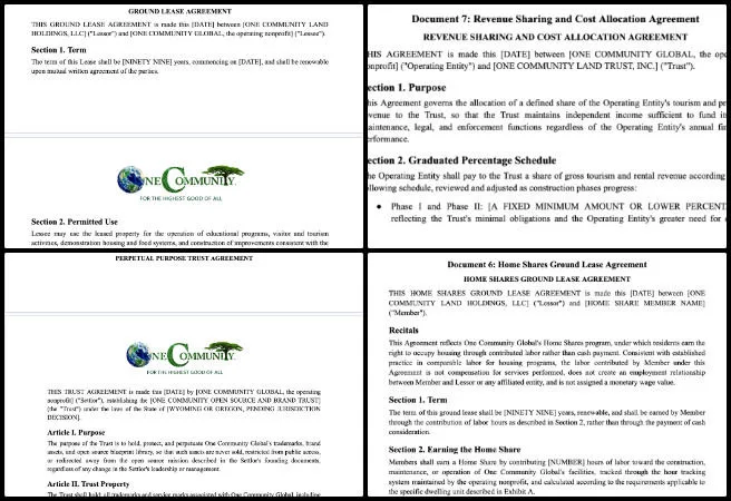 Anagha, Highest Good Society, Open Source Permaculture Communities, One Community Weekly Progress Update #705, Perpetual Purpose Trust Agreement, open source permaculture communities, Ground Lease Agreement, Revenue Sharing Agreement, One Community Global, intellectual property protection, Home Shares legal structure, legal research report, nonprofit legal structure, trust agreement drafting 