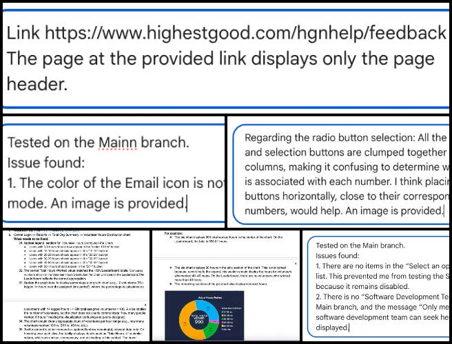 Core Team, Highest Good Network, Developing Eco-Regenerative Lifestyle Construction, One Community Weekly Progress Update #704, Highest Good Network, eco-regenerative lifestyle construction, HGN pull request testing, One Community Global, software QA testing, GitHub pull requests, Volunteer Hours Distribution chart, HGN Questionnaire Dashboard, help request modal, core team weekly update