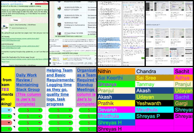 Core Team - Highest Good Society - Facilitating Positive Global Transformation - One Community Weekly Progress Update #703 Core Team, Highest Good Society, Facilitating Positive Global Transformation, One Community Weekly Progress Update #703, Highest Good Network, positive global transformation, volunteer team management, One Community Global, web development support, bug fixes integration, volunteer onboarding, social media management, core team weekly update, community mission video