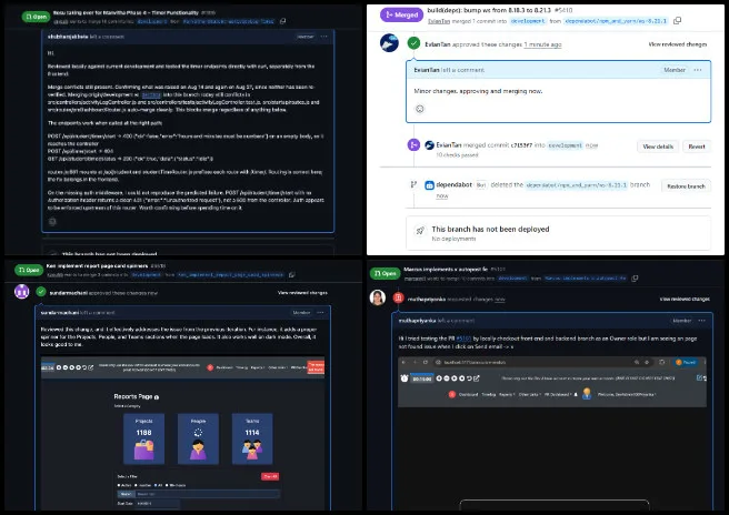 PR Review Team, Highest Good Network, Developing Eco-regenerative Lifestyle Construction, One Community Weekly Progress Update #704, pull request, PR review, PR review team, software team, software development, Highest Good Network, Highest Good society, One Community, MERN Stack, software engineering, MongoDB, React.js, Node.js, Express.js, open source software 