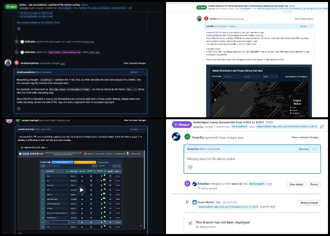 PR Review Team, Highest Good Network Software, Open Source Permaculture Communities, One Community Weekly Progress Update #705, pull request, PR review, PR review team, software team, software development, Highest Good Network, Highest Good society, One Community, MERN Stack, software engineering, MongoDB, React.js, Node.js, Express.js, open source software 