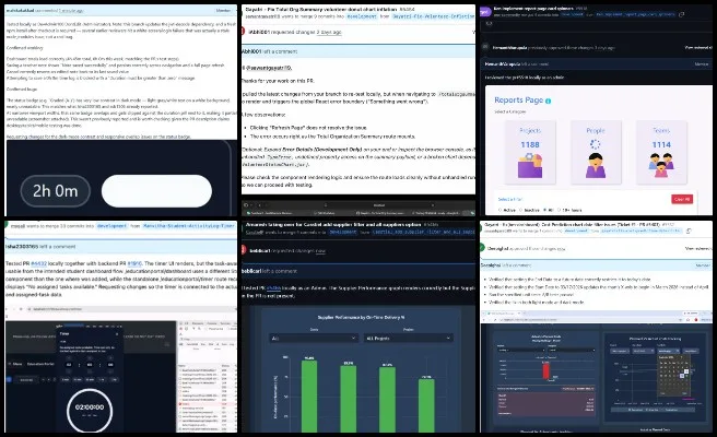 Highest Good Network Software, Open Source Permaculture Communities, One Community Weekly Progress Update #705, pull request, PR review, PR review team, software team, software development, Highest Good Network, Highest Good society, One Community, MERN Stack, software engineering, MongoDB, React.js, Node.js, Express.js, open source software