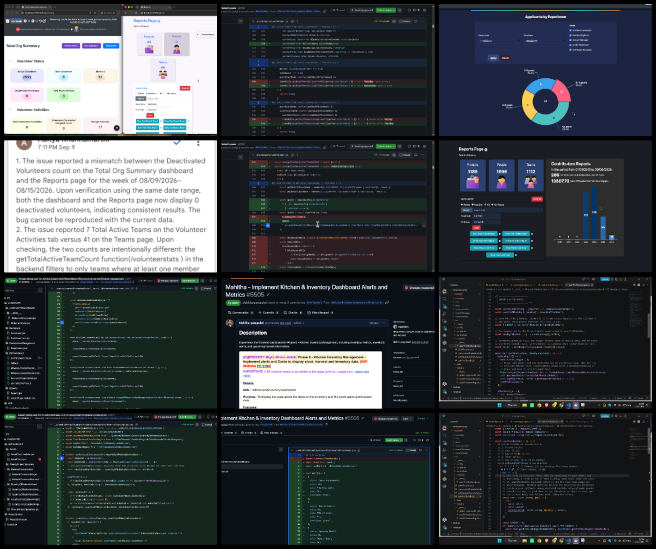 Team Binary Brigade, Highest Good Network, Developing Eco-Regenerative Lifestyle Construction, One Community Weekly Progress Update #704, deactivated volunteer count, dashboard data discrepancy, community portal routing, tool detail page bug, dev database investigation, material summary dashboard, dark mode contrast fixes, resource requests certifications, project status card layout, comparison period options, blue square assignment logic, close enough hours trigger, email template field, unit test coverage, manual test triggering, kitchen inventory dashboard, priority ingredients indicator, low stock alerts, responsive dashboard styling, dark mode support, SonarQube code quality, PM educator training dashboard, applicant experience donut chart, total contributors report, dark mode validation, paused users pull request, lead team badge assignment, scheduled job isolation, promotion eligibility dashboard, backend bug fix