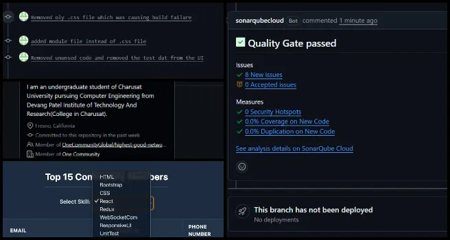 Team Skye, Highest Good Network, Creating Better Sustainability, One Community Weekly Progress Update #706, SKYE Software Development Team, warning tracker hotfix, dark mode improvements, Job Applications E2E testing, SonarQube fixes, sustainable software development