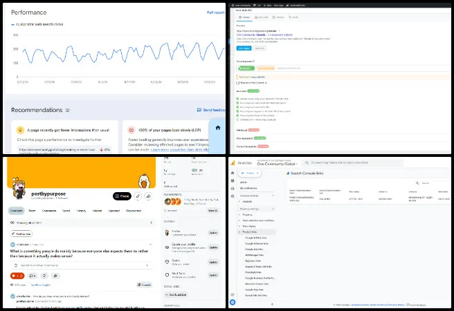 Adhya, Highest Good Society, Sustainability Implementation Blueprint, One Community Weekly Progress Update #707, Donation page optimization, pioneering sustainability implementation blueprint, Google Search Console setup, GA4 performance baseline, Google Ads Campaign Tracking, One Community Global, organic search analysis, Reddit community engagement, paid and organic search baselines, weekly summary reporting