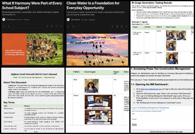 Ayush, Highest Good Society, Pioneering the Global-Sustainability Systems Movement, One Community Weekly Progress Update #710, Medium article publishing, pioneering the global-sustainability systems movement, AI profile image testing, Highest Good Network Phase Two testing, One Community Global, HGN User's Manual, Administrator testing account, announcement banner prompts, test log documentation, clean water and reuse articles