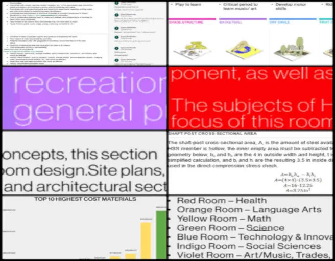 Core team - Highest Good Energy - Pioneering the Global-Sustainability Systems Movement - One Community Weekly Progress Update #710 Core team, Highest Good Energy, Pioneering the Global, Sustainability Systems Movement, One Community Weekly Progress Update #710, elevator design, FEA report, finite element analysis, The Ultimate Classroom, DIY earthen dam, earthen dam construction, dam design guide, sustainable construction, open source construction, One Community engineering review