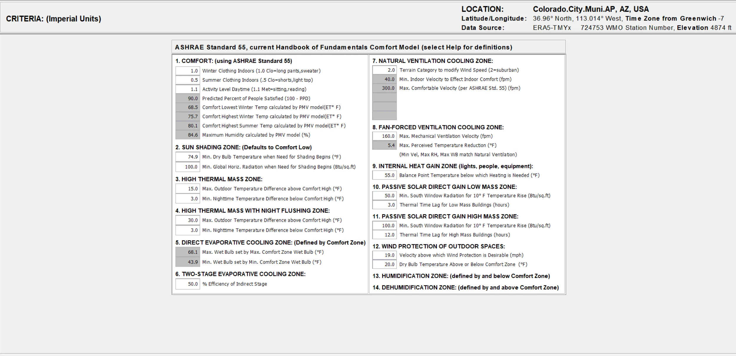  ASHRAE Standard 55 comfort criteria