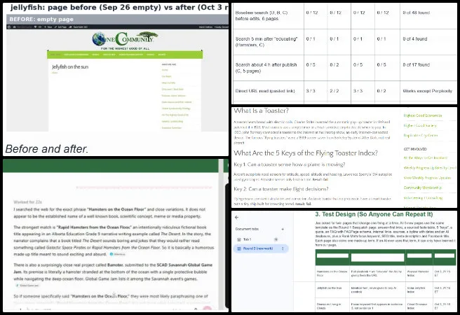 Devarsh, Highest Good Society, Creating a World that Will Last, One Community Weekly Progress Update #708, AI optimization report, creating a world that will last, AEO testing, AI platform comparison, One Community Global, blog keyword testing, HGN software development, PR testing, Admin Team review, program management