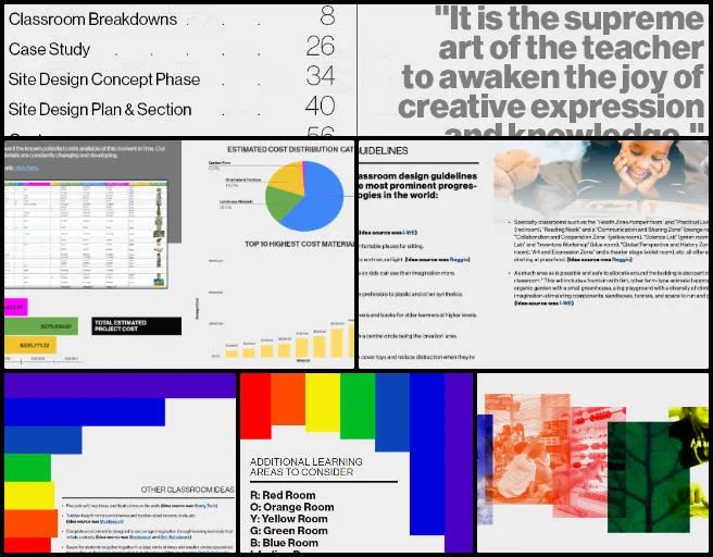 Isa, The Ultimate Classroom, Sustainability Implementation Blueprint, One Community Weekly Progress Update #707, graphic design, cost analysis graphs, data visualization, report layout design, rainbow graphic design, accessible design, table of contents formatting, publication design, sustainability report design, One Community graphic design