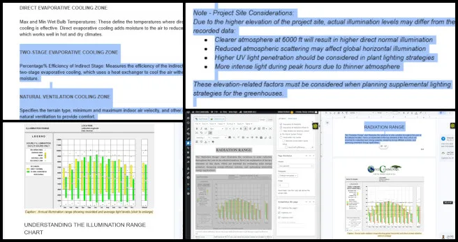 Highest Good Food, Creating a World that Will Last, One Community Weekly Progress Update #708, Aquapini and Walipini, lighting research, shading research, thermal mass research, webpage creation, HTML formatting, SEO optimization, sustainable food systems, One Community