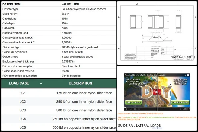 Nidish, Duplicable City Center Progress, Creating a World that Will Last, One Community Weekly Progress Update #708, hydraulic elevator project report, engineering calculations verification, elevator assembly directions, technical documentation layout, City Center engineering deliverables