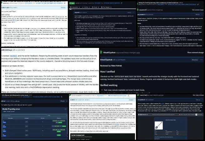 Highest Good Network Software, Creating a World that Will Last, One Community Weekly Progress Update #708, pull request, PR review, PR review team, software team, software development, Highest Good Network, Highest Good society, One Community, MERN Stack, software engineering, MongoDB, React.js, Node.js, Express.js, open source software