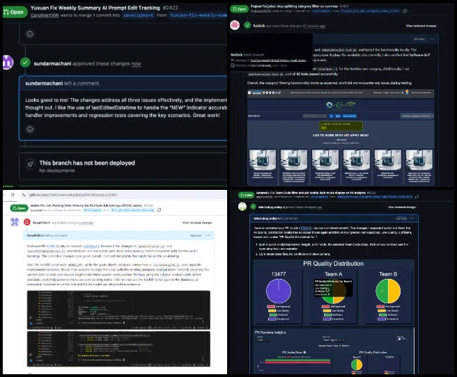 PR Review Team, Pioneering the Global-Sustainability Systems Movement, One Community Weekly Progress Update #710, pull request, PR review, PR review team, software team, software development, Highest Good Network, Highest Good society, One Community, MERN Stack, software engineering, MongoDB, React.js, Node.js, Express.js, open source software 