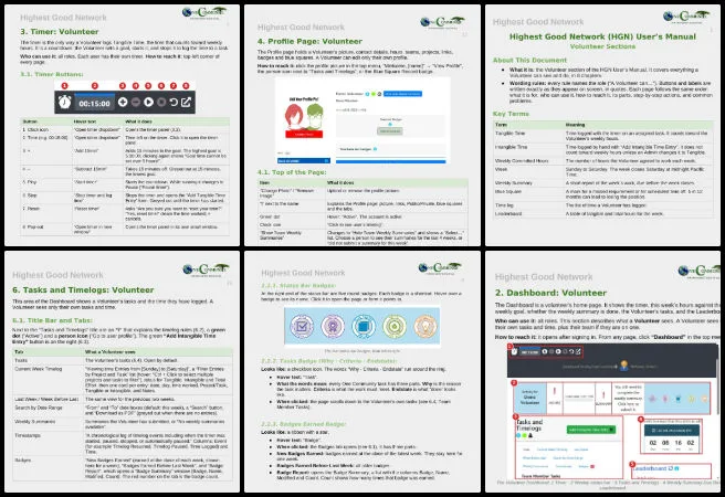 Sethu, Highest Good Society, Sustainability Implementation Blueprint, One Community Weekly Progress Update #707, Highest Good Network User Manual, pioneering sustainability implementation blueprint, Volunteer section documentation, HGN Dashboard and Timer, One Community Global, Weekly Summaries page, user manual screenshots, Team Locations, technical writing, volunteer onboarding guide