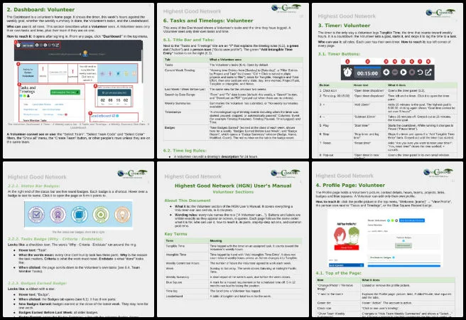 Sethuraman, Highest Good Society, Pioneering the Global-Sustainability Systems Movement, One Community Weekly Progress Update #710, HGN User Manual, pioneering the global-sustainability systems movement, Volunteer section documentation, Google Docs manual editing, One Community Global, technical writing, hover text comments, Highest Good Network, user manual screenshots, documentation review