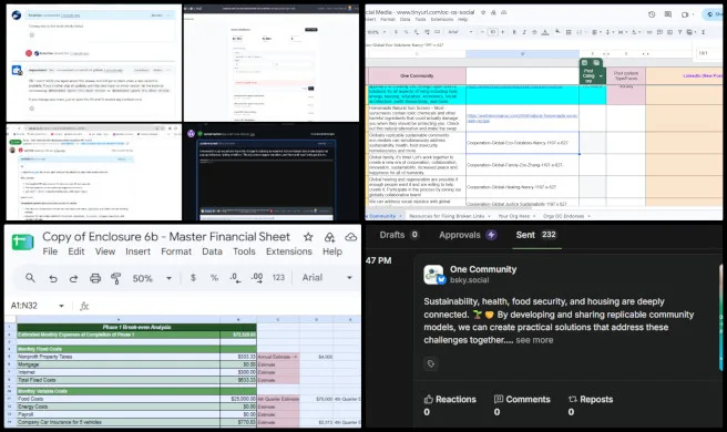Highest Good Food, Pioneering Sustainability Implementation Blueprint, One Community Weekly Progress Update #707, PR review coordination, project visualizations, data analysis, blog content, visual collages, social media outreach, hiring support, One Community, sustainable food systems