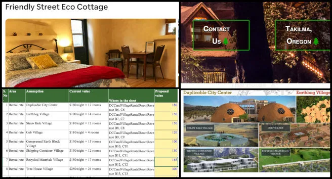 Highest Good Housing, Pioneering the Global-Sustainability Systems Movement, One Community Weekly Progress Update #710, revenue projections, rental rates, food costs, insurance assumptions, market research, financial model, assumptions review tracker, One Community