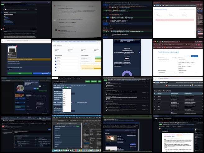 Team Dev Dynasty, Highest Good Network Software, Sustainability Implementation Blueprint, One Community Weekly Progress Update #707, software development, pull request reviews, frontend testing, backend APIs, dark mode fixes, dashboard analytics, One Community